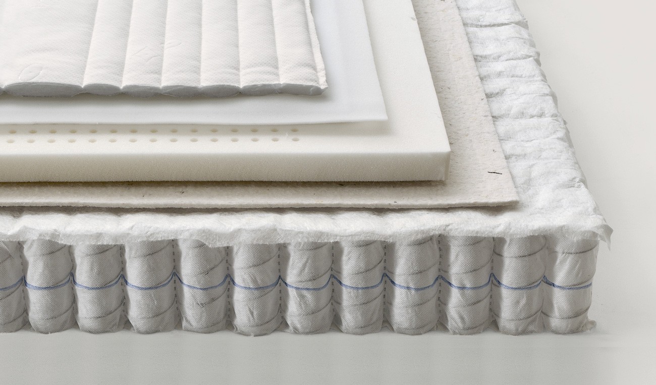 Poliform_coordinati_letto_03Q_MATERASSI_Benessere_Plus_1300x764px 1 Poliform_coordinati_letto_03Q_MATERASSI_Benessere_Plus_1300x764px 1