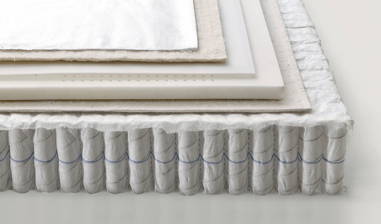 Poliform_coordinati_letto_03R_MATERASSI_Elite_1300x764px 1 Poliform_coordinati_letto_03R_MATERASSI_Elite_1300x764px 1